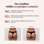 Legging 3D | Anti-cellulite